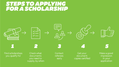 Scholarships Every Masters Student Should Know About - Top Scholarships, Tips, And Application Process