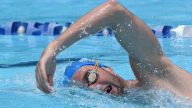 Scholarships For Olympic Hopefuls: Funding Success For Future Athletes