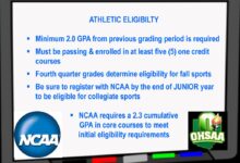 Athletic Scholarship Eligibility Requirements: Meeting The Criteria For Success